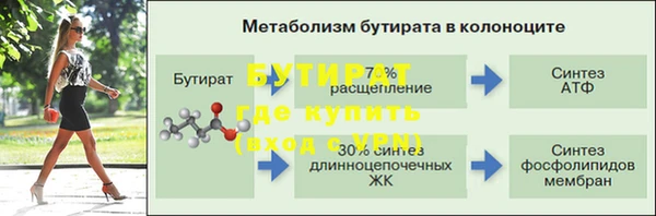 ГАЛЛЮЦИНОГЕННЫЕ ГРИБЫ Мегион